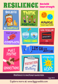 resilience-poster-200
