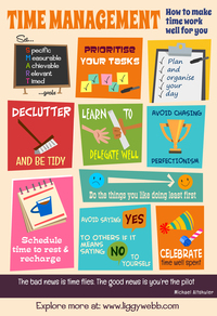 time-management-poster-200